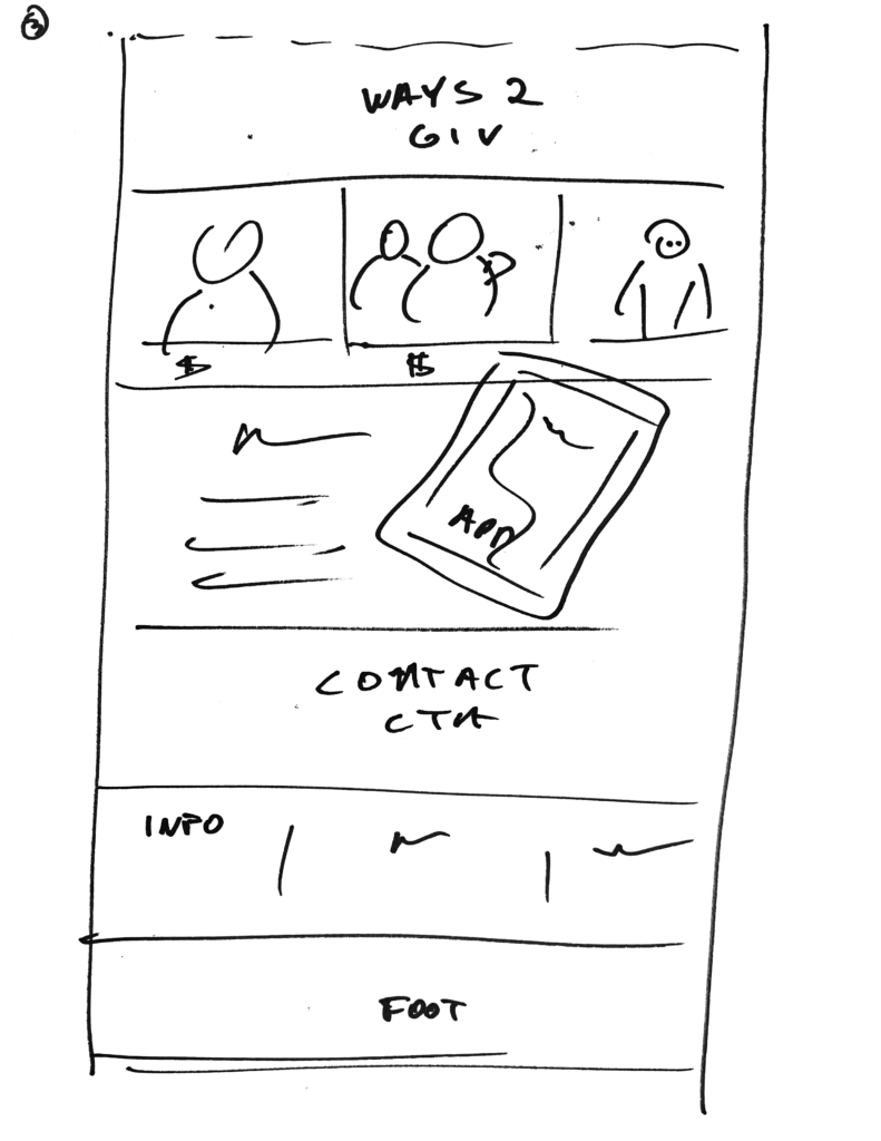 screenshot of low fidelity wireframe KUF